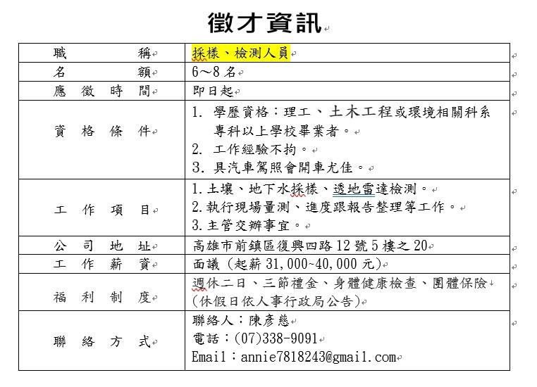 台和徵才資訊1130627
