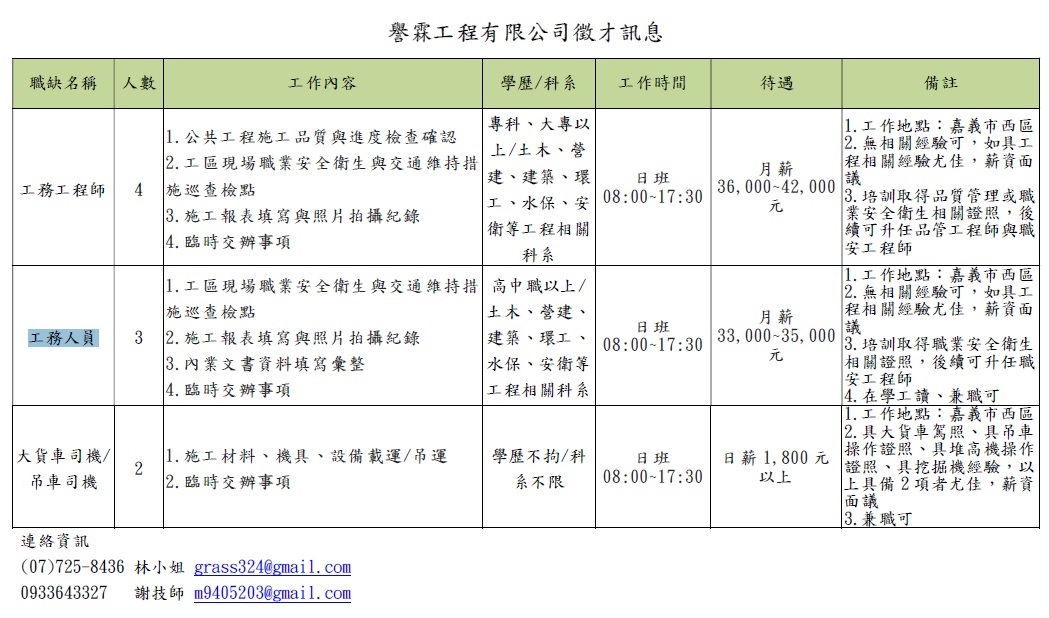 譽霖工程有限公司