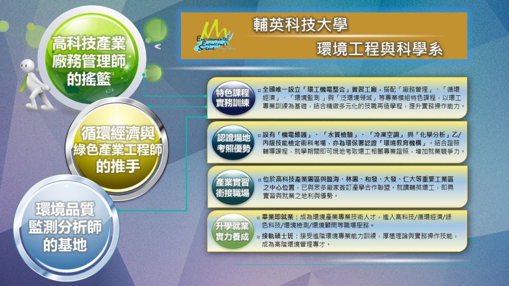 環工系特色簡報(施百鴻主任)