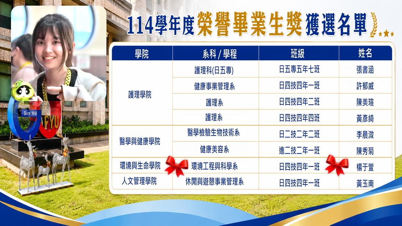 112優良教師