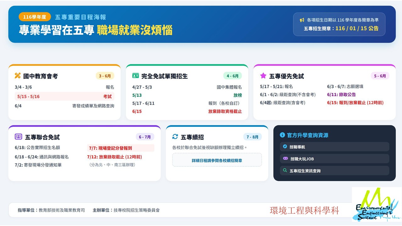 Link to test-2