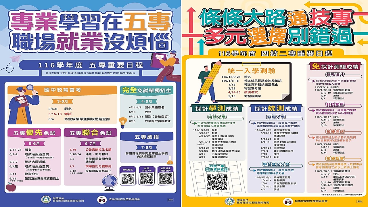 Link to test-2