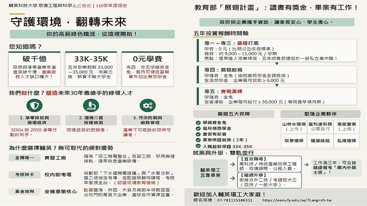 Link to test-14